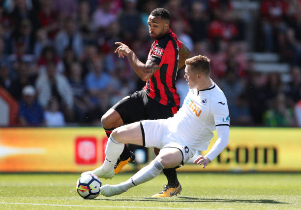 找到突破口 找到突破口