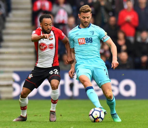 在足球中 在足球中